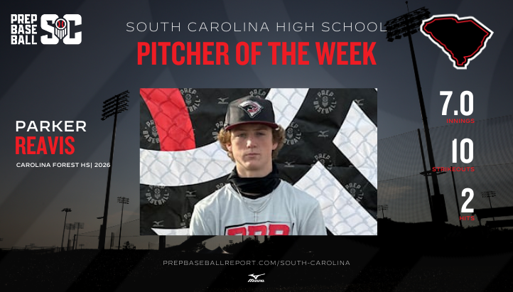 Prep Baseball South Carolina (@prepbaseball_sc) on Twitter photo π ππ’πππ‘ππ« π¨π ππ‘π ππππ€ π
We are excited to roll out our Pitcher of the Week to Carolina Forest HS, Parker Reavis! #BeSeen
ππ’πππ‘ππ« π¨π ππ‘π ππππ€
loom.ly/SqPEC3k
<a href="/ParkerReavis03/">Parker Reavis</a> | <a href="/ForestBaseball/">Carolina Forest Panther Baseball</a> π ππ’πππ‘ππ« π¨π ππ‘π ππππ€ π
We are excited to roll out our Pitcher of the Week to Carolina Forest HS, Parker Reavis! #BeSeen
ππ’πππ‘ππ« π¨π ππ‘π ππππ€
loom.ly/SqPEC3k
<a href="/ParkerReavis03/">Parker Reavis</a> | <a href="/ForestBaseball/">Carolina Forest Panther Baseball</a>