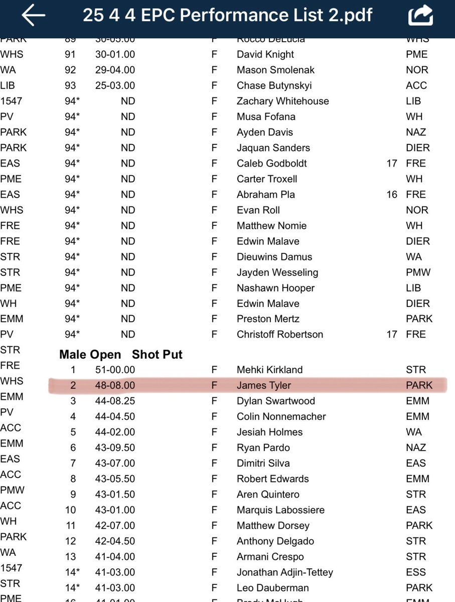 James Tyler (@jamestyler_58) on Twitter photo Proud to be ranked second in the EPC for shotputt! <a href="/PHSTrojansFB/">Parkland Football</a> <a href="/ParklandTrack/">Parkland Track and Field</a> Proud to be ranked second in the EPC for shotputt! <a href="/PHSTrojansFB/">Parkland Football</a> <a href="/ParklandTrack/">Parkland Track and Field</a>