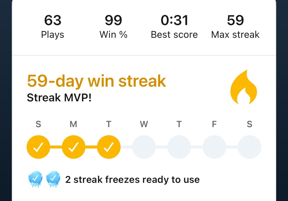 دلیل چک کردن لینکدین در ۵۹ روز گذشته برای من