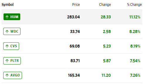 wallstreet