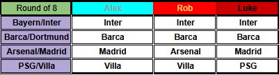 TheRightHash's tweet photo. The Right Haash's #UCL round of 8 picks from your hosts @RadioNadkarni @DrBobbyJ and @tenmanjonez 

Who has the best picks and who has obviously imbibed in a little local larry? https://t.co/7KDXi0dI1t