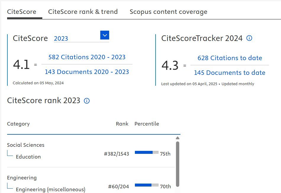 Miguel Zapata-Ros tweet media