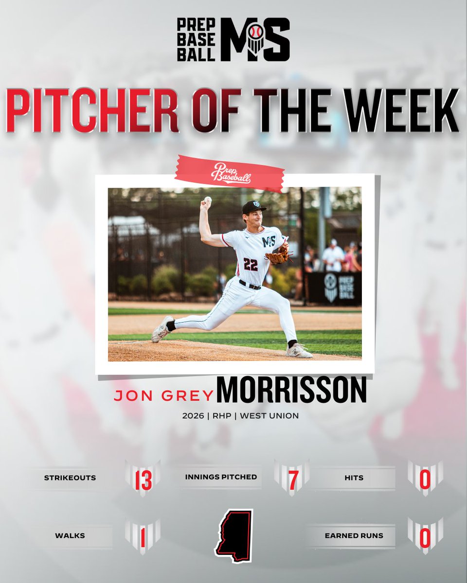 Prep Baseball Mississippi (@prepbaseballms) on Twitter photo 𝗣𝗜𝗧𝗖𝗛𝗘𝗥 𝗢𝗙 𝗧𝗛𝗘 𝗪𝗘𝗘𝗞: 𝗪𝗘𝗘𝗞 𝟴 🏆
🔋: <a href="/MizunoSportsUSA/">Mizuno Team Sports USA</a>
+ RHP Jon Grey Morrisson (<a href="/MorrissonJon/">Jon Grey Morrisson</a>, 2026) an <a href="/PB_Uncommitted/">Prep Baseball Uncommitted</a> junior from <a href="/WestUnionSports/">West Union Athletics</a> earns Mizuno Pitcher of the Week for Week 8.
See his performance, stats and more. ⤵️
🔗: 𝗣𝗜𝗧𝗖𝗛𝗘𝗥 𝗢𝗙 𝗧𝗛𝗘 𝗪𝗘𝗘𝗞: 𝗪𝗘𝗘𝗞 𝟴 🏆
🔋: <a href="/MizunoSportsUSA/">Mizuno Team Sports USA</a>
+ RHP Jon Grey Morrisson (<a href="/MorrissonJon/">Jon Grey Morrisson</a>, 2026) an <a href="/PB_Uncommitted/">Prep Baseball Uncommitted</a> junior from <a href="/WestUnionSports/">West Union Athletics</a> earns Mizuno Pitcher of the Week for Week 8.
See his performance, stats and more. ⤵️
🔗:
