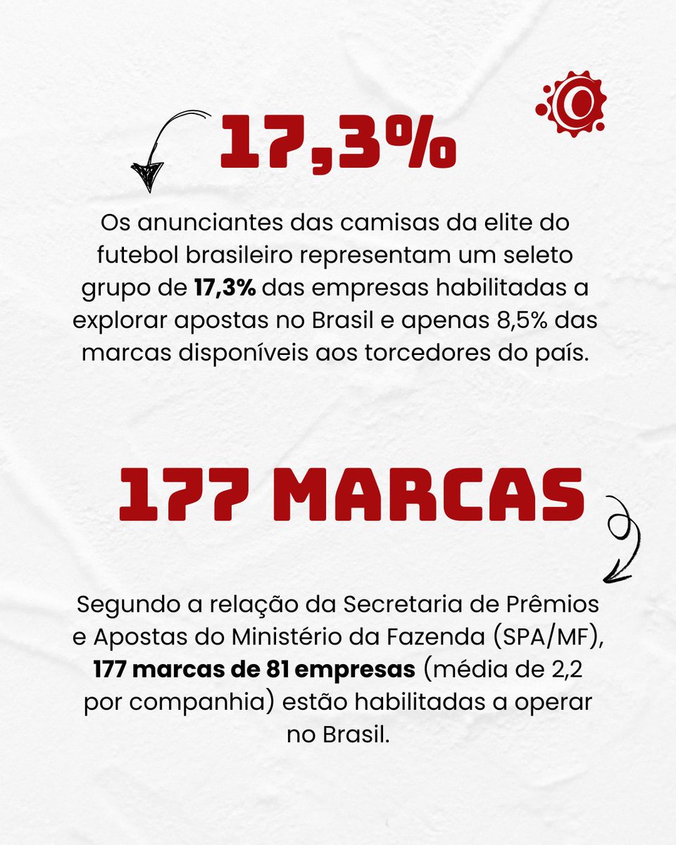 ✍️ Adalberto Leister Filho (<a href="/adalbaleister/">Adalberto Leister Filho</a>) traz a informação completa na matéria disponível em nosso site. 

Acesse:
maquinadoesporte.com.br/futebol/com-re…