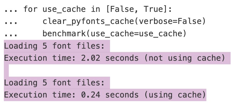 Joseph (@joseph_barbier) on Twitter photo TLDR: I'm working on making pyfonts much faster 🏃♀️
pyfonts is a little python package I've created to make using fonts in <a href="/matplotlib/">Matplotlib</a> easy and reproducible.
It suffers from being too slow when using multiple fonts, but this will be resolved soon!
Repo: lnkd.in/gRDMrgF7 TLDR: I'm working on making pyfonts much faster 🏃♀️
pyfonts is a little python package I've created to make using fonts in <a href="/matplotlib/">Matplotlib</a> easy and reproducible.
It suffers from being too slow when using multiple fonts, but this will be resolved soon!
Repo: lnkd.in/gRDMrgF7