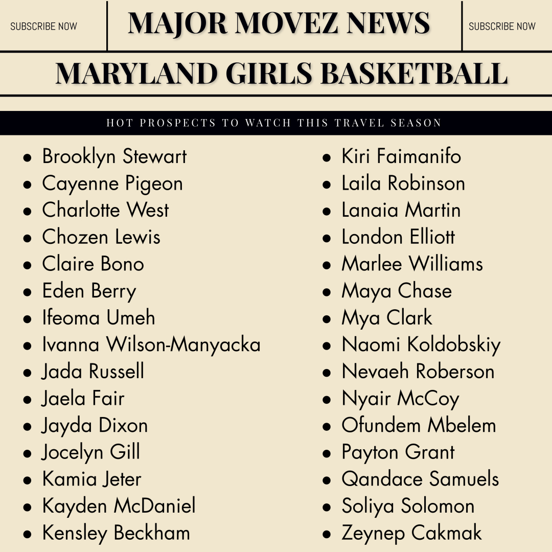 Major Movez Basketball Review #MMBR (@mmbr_coachgbell) on Twitter photo #MMBR Maryland Girls | Hot Prospects
<a href="/cayenne_pigeon/">Cayenne Pigeon</a> <a href="/ChozenLewis27/">Chozen Lewis</a> <a href="/EdenBerry_2/">Eden Berry</a> <a href="/claire_bono5/">Claire Bono</a> <a href="/ifeoma_ume9845/">Ifeoma Umeh</a> <a href="/Jay_Triple_D/">Jayda Dixon</a> <a href="/marlee_williams/">Marlee WIlliams</a> <a href="/vaehroberson23/">Nevaeh Roberson</a> <a href="/IManyacka/">Ivanna Wilson Manyacka</a> <a href="/Nyair_Mccoy/">Nyair Mccoy</a> <a href="/mayac_09/">Maya Chase</a> <a href="/KiriF_bball/">Kiri Faimanifo</a> <a href="/zeynep_cakmak/">zeynep çakmak</a> <a href="/QandaceS/">Qandace Samuels</a> #MMBR Maryland Girls | Hot Prospects
<a href="/cayenne_pigeon/">Cayenne Pigeon</a> <a href="/ChozenLewis27/">Chozen Lewis</a> <a href="/EdenBerry_2/">Eden Berry</a> <a href="/claire_bono5/">Claire Bono</a> <a href="/ifeoma_ume9845/">Ifeoma Umeh</a> <a href="/Jay_Triple_D/">Jayda Dixon</a> <a href="/marlee_williams/">Marlee WIlliams</a> <a href="/vaehroberson23/">Nevaeh Roberson</a> <a href="/IManyacka/">Ivanna Wilson Manyacka</a> <a href="/Nyair_Mccoy/">Nyair Mccoy</a> <a href="/mayac_09/">Maya Chase</a> <a href="/KiriF_bball/">Kiri Faimanifo</a> <a href="/zeynep_cakmak/">zeynep çakmak</a> <a href="/QandaceS/">Qandace Samuels</a>