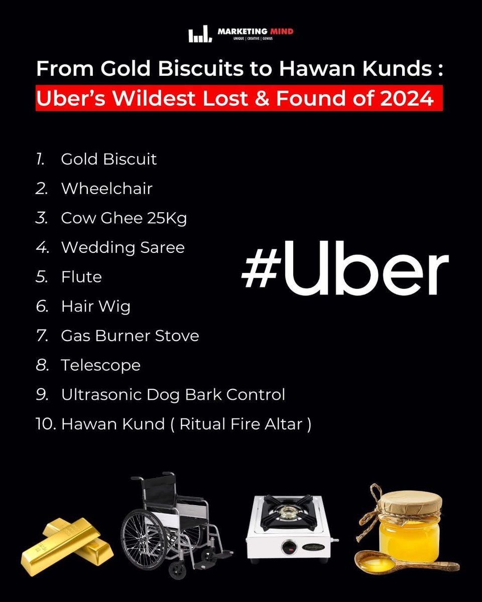 MarketingMind_'s tweet photo. Tell me you’re Indian without telling me you’re Indian — someone left a Hawan Kund in an Uber.
#DesiThings #LostItems #UberIndia #TrendingNow #MarketingMind https://t.co/Ovs4UFTMAl