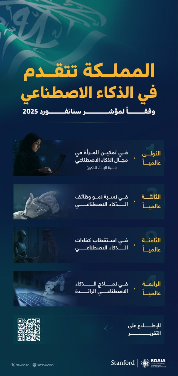 منال 🇸🇦 tweet media