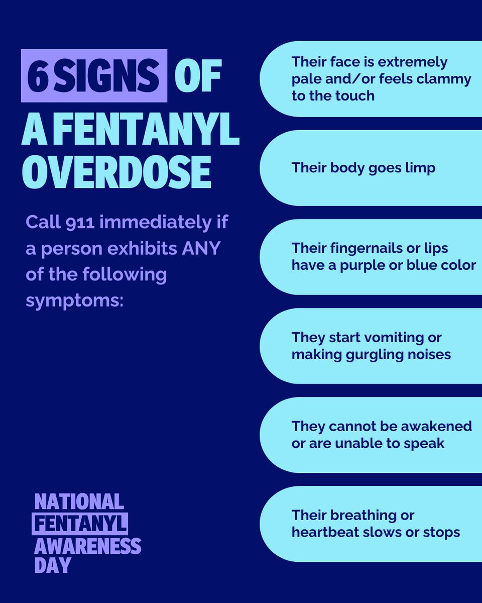 🚨 Do you know the 6 signs of a fentanyl overdose? —knowing them can save a life. Stay calm, call 911, and use Naloxone if available. Join us 4/29/25.

Learn more from SAMHSA: samhsa.gov/medications-su…

#NationalFentanylAwarenessDay #JustSayKnow #SaveALife