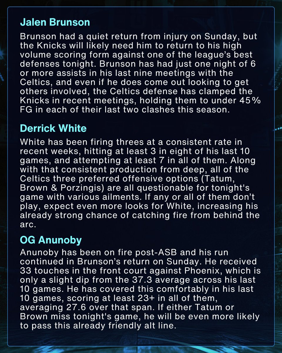 Cody Brown Bets tweet media