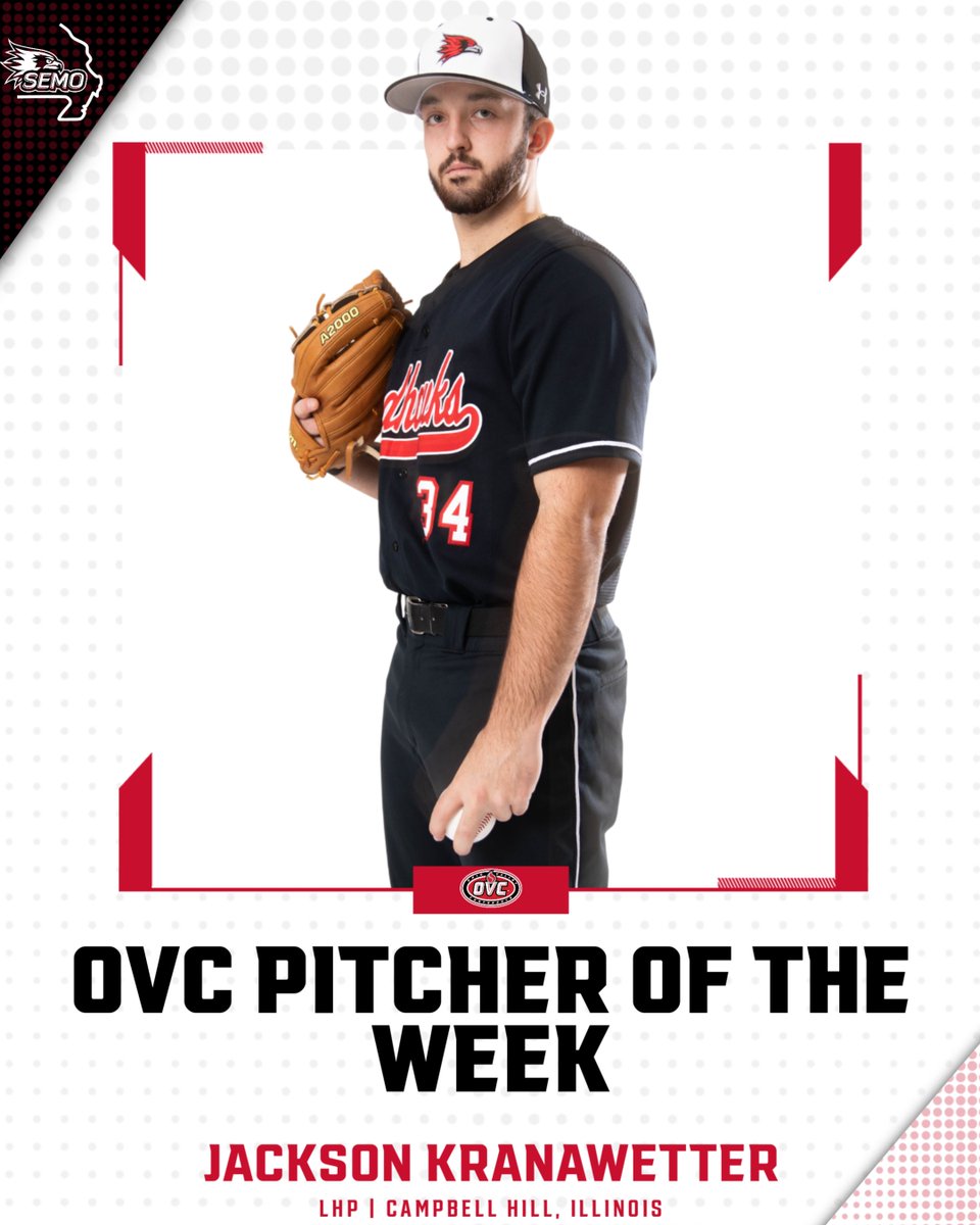 SEMO Baseball (@semobaseball) on Twitter photo πππ πΎπ‘π€π¨ππ§ πͺ
LHP Jackson Kranawetter is this week's OVC 'Pitcher of the Week'. He's the 4th Redhawk pitcher this season to claim the award.
By the numbers:
2.2 IP
6 Ks
0 R
0 BB
1 Sv (5th of the season)
<a href="/JacksonKranawe2/">Jackson Kranawetter</a>
#FeelinRowdy x #NCAABaseball πππ πΎπ‘π€π¨ππ§ πͺ
LHP Jackson Kranawetter is this week's OVC 'Pitcher of the Week'. He's the 4th Redhawk pitcher this season to claim the award.
By the numbers:
2.2 IP
6 Ks
0 R
0 BB
1 Sv (5th of the season)
<a href="/JacksonKranawe2/">Jackson Kranawetter</a>
#FeelinRowdy x #NCAABaseball