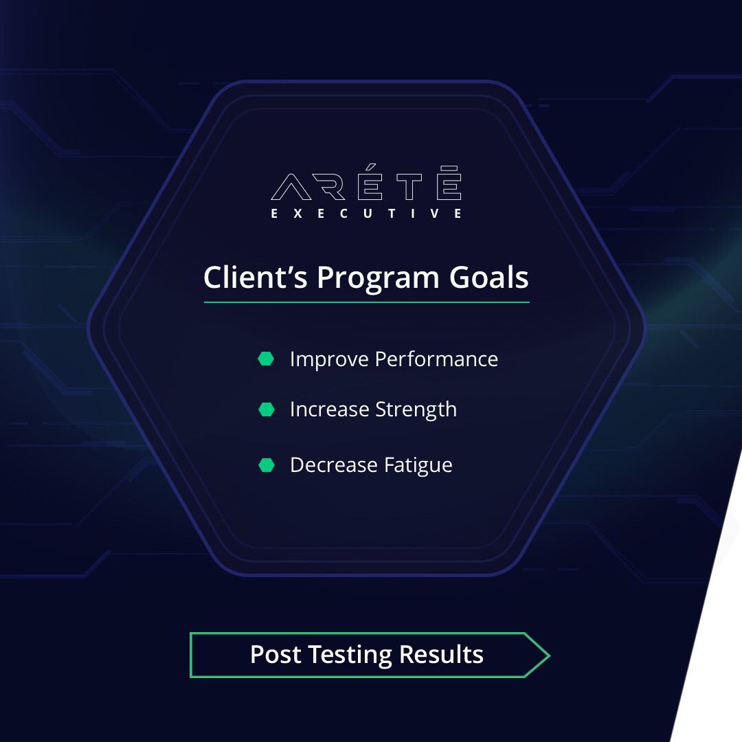 AreteLab's tweet photo. Tripled testosterone. Lowered cholesterol. Normalized iron &amp; copper.

✅ More strength, energy, libido
✅ Reduced disease risk

This is what happens when health meets precision

Arétē | RAPID Health
#ExecutiveHealth #Longevity #MensHealth #HighPerformance #HormoneHealth #Wellness https://t.co/VhPOIBGDxE