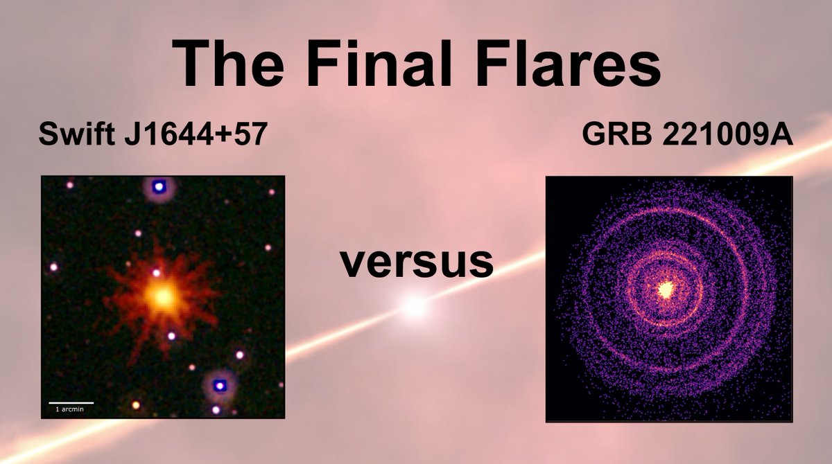 NASAUniverse's tweet image. We’re down to The Final Flares in our Battle of the Bursts!

Will our champion be Swift J1644+57 or GRB 221009A?

Learn more about each explosive event and then vote below! ⬇️ #Swift20