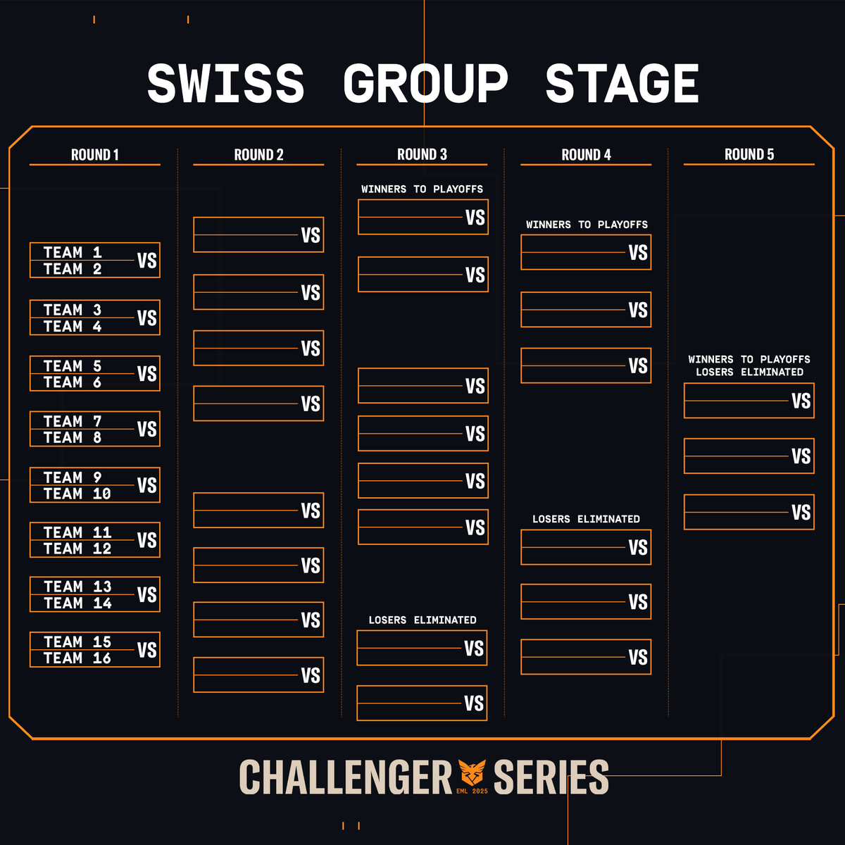 Rainbow Six Esports Europe tweet media