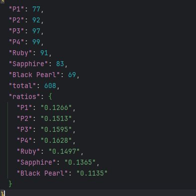 Jiren❗ tweet media