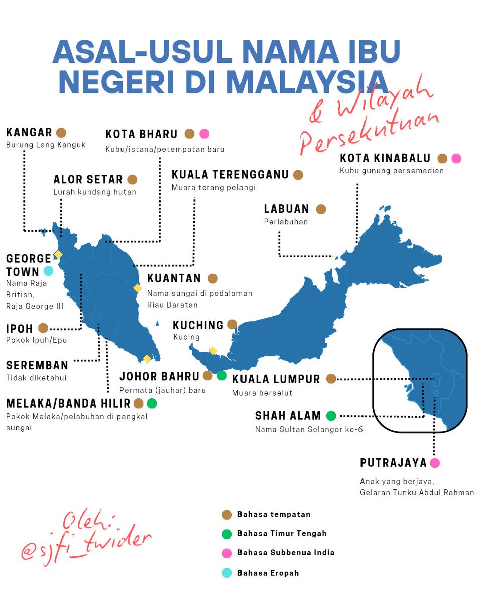 Asal-usul Nama Ibu Negeri dan Wilayah Persekutuan di Malaysia