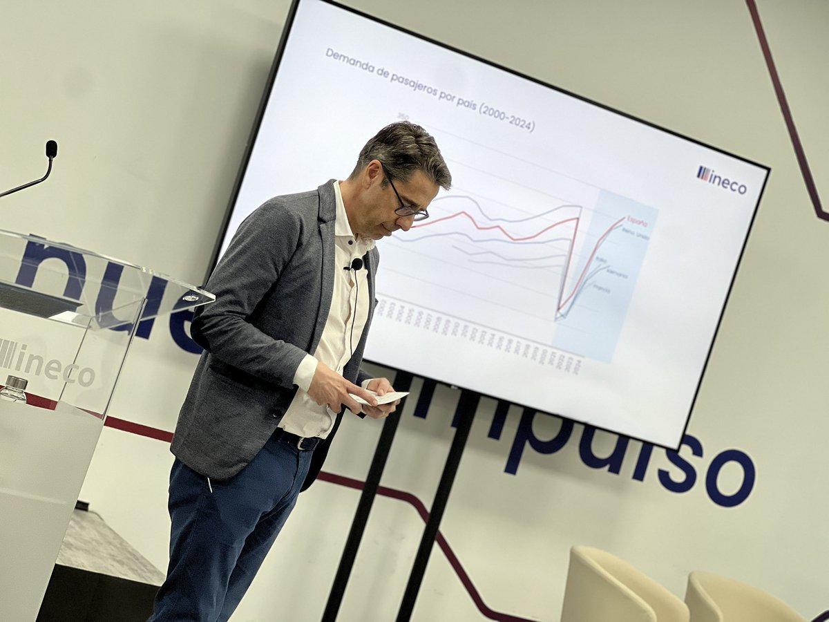 Ineco tweet media