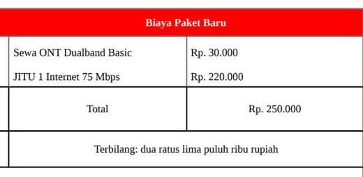 mancing_maniaaa's tweet photo. @IndiHome min indihome saya mau upgrade kesini bisa ga? https://t.co/dhWTAfE0x0