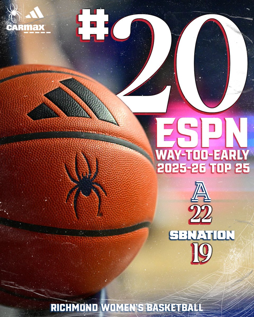 Richmond Womenโs Basketball (@spiderwbball) on Twitter photo ๐๐๐๐๐: The Spiders earned their way into three way-too-early rankings for 2025-26 ๐
ESPN: 20 | SB Nation: 19 | Athletic: 22
<a href="/SpiderAthletics/">Richmond Athletics</a> // #OneRichmond
๐โ spides.us/4jlpB2i ๐๐๐๐๐: The Spiders earned their way into three way-too-early rankings for 2025-26 ๐
ESPN: 20 | SB Nation: 19 | Athletic: 22
<a href="/SpiderAthletics/">Richmond Athletics</a> // #OneRichmond
๐โ spides.us/4jlpB2i