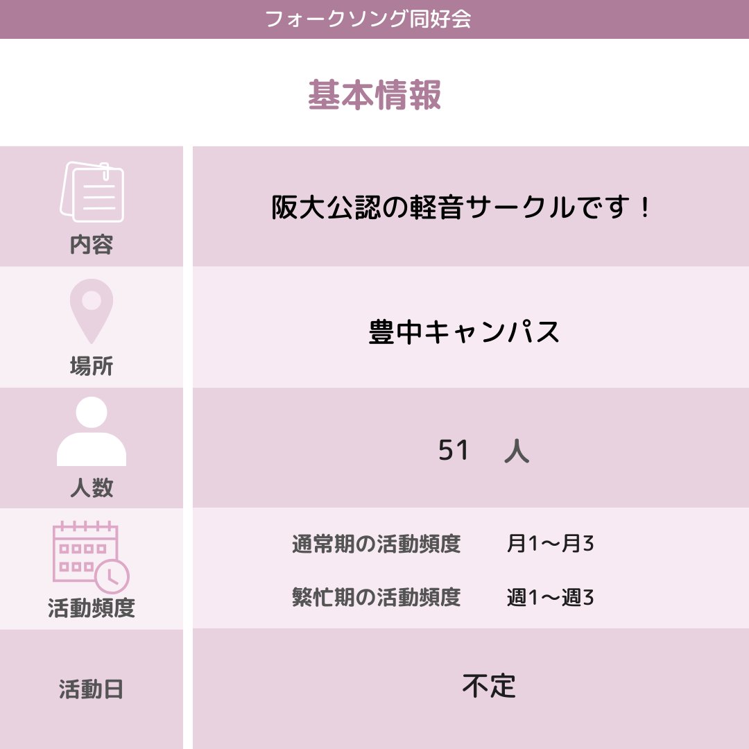 handaisyoukai's tweet photo. "【大阪大学 団体紹介2025】No. 61
フォークソング同好会様

✅X : @folk_ou
✅Instagram : @folk_ou

💬2025年の団体紹介の募集期限は2025/4/30を予定！掲載希望の団体様はプロフィールのリンクからお願いします！
#大阪大学サークル
#大阪大学サークル紹介" https://t.co/Aqt7bvvrUi