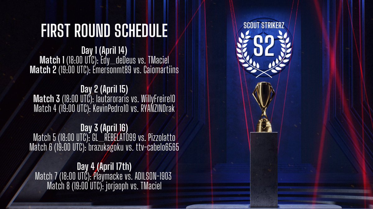 UFL Scout - UFL Community & Database tweet media