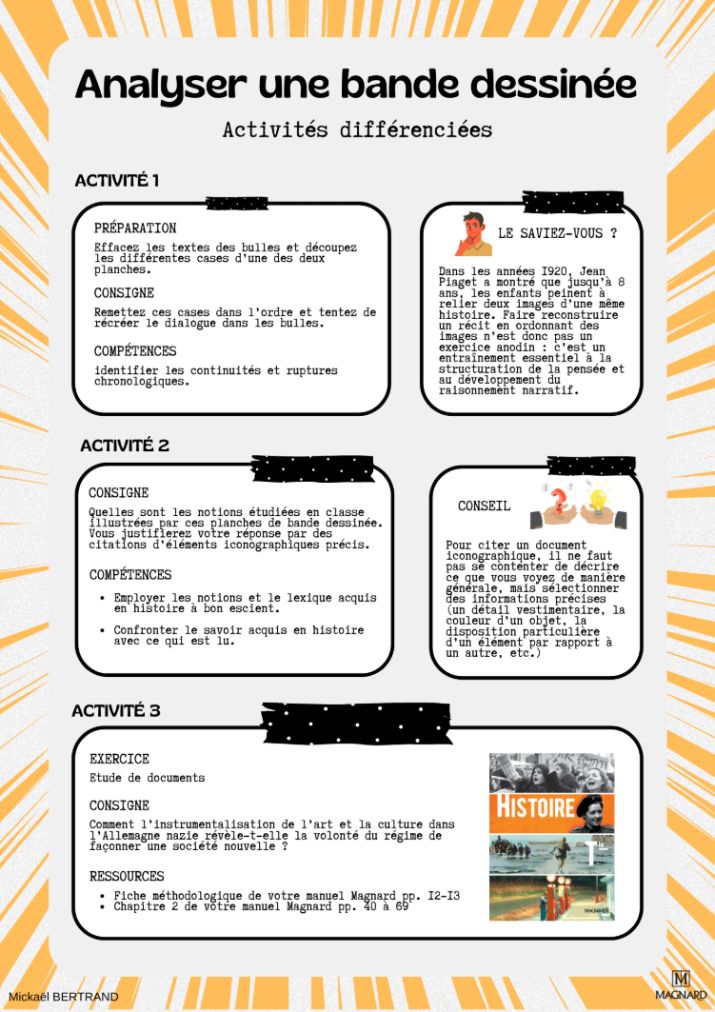 MIKL_Bertrand's tweet photo. 📚 Dans le dernier "Coin Pédago", je vous propose une fiche avec 3 activités différenciées autour de la dernière BD de Luz qui permet d'illustrer le cours sur le régime nazi. 
👉 https://t.co/W1euJcOMJw 
#Histoire #Pédagogie #BD #Luz https://t.co/f0xD6o20Lm