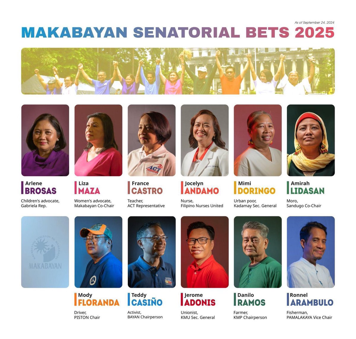 ReynaValmores's tweet photo. At di ko ever aatrasan sabihin: the entire MAKABAYAN slate!

11 out of 11 are YES to SOGIESC Equality Bill and marriage equality.

Each stands for a sector, complimenting each others’ campaigns to promote a comprehensive life of dignity for all — including LGBTQ+ Filipinos 🏳️‍🌈 https://t.co/wu692jyX4K