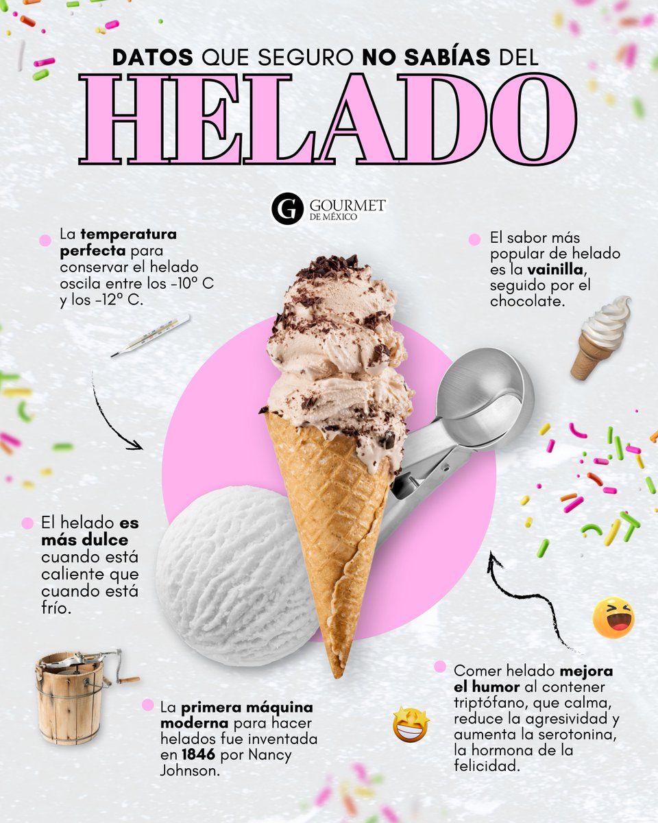 Hoy se celebra al postre favorito de muchos: ¡el helado! 🍦🎉
 Y para festejarlo, te dejamos datos curiosos que seguro no sabías. ¿Cuál es tu sabor favorito? 🍧
#DíaDelHelado #Helado  #GourmetDeMéxico