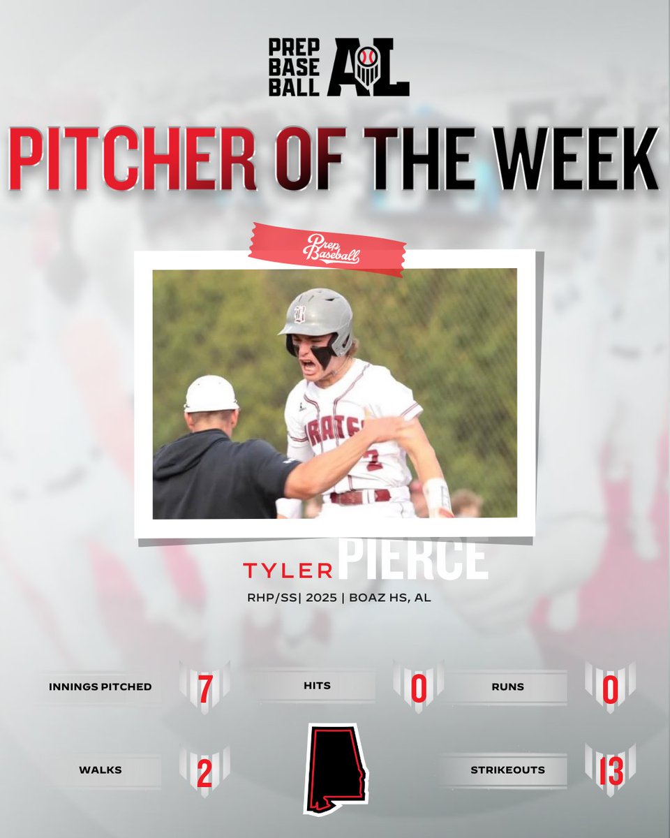 Prep Baseball Alabama (@prepbaseballal) on Twitter photo ππ’πππ‘ππ« π¨π ππ‘π ππππ€: ππππ€ π πππ’ππ’π¨π§π₯
ππ‘π ππ€π π£ππ ππͺ: <a href="/MizunoSportsUSA/">Mizuno Team Sports USA</a>
+ RHP/SS Tyler Pierce (<a href="/BoazBaseball/">Boaz High Baseball</a>, 2025), now a two-time Pitcher OTW winner, tossed a complete-game no-hitter while allowing no runs and just two walks and striking out ππ’πππ‘ππ« π¨π ππ‘π ππππ€: ππππ€ π πππ’ππ’π¨π§π₯
ππ‘π ππ€π π£ππ ππͺ: <a href="/MizunoSportsUSA/">Mizuno Team Sports USA</a>
+ RHP/SS Tyler Pierce (<a href="/BoazBaseball/">Boaz High Baseball</a>, 2025), now a two-time Pitcher OTW winner, tossed a complete-game no-hitter while allowing no runs and just two walks and striking out