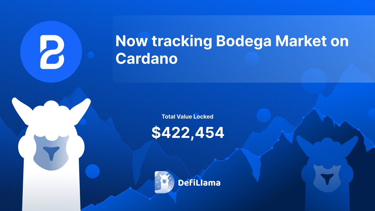DefiLlama's tweet photo. Now tracking @BodegaCardano on @Cardano 

Bodega Market is Cardano's leading decentralized prediction market platform that lets users bet on events and create their own markets for transparent wagering https://t.co/gNYJ8k8jcS