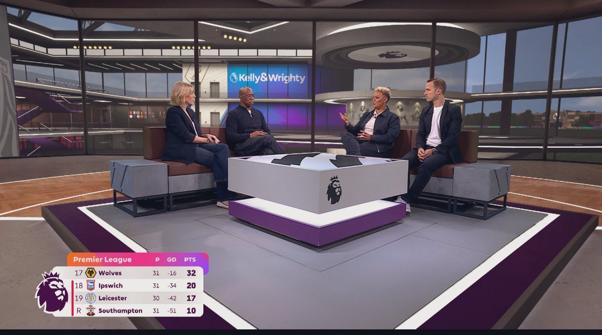 liannesanderson's tweet image. Top Show Yesterday @premierleague for Kelly and Wrighty show ⚽️ #Premierleague #IMG #Studiotime