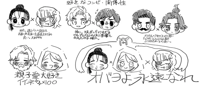これ前描いたけど嘘ホントはすべての関係性が愛おしいし好き愛してる
時間を経つごとに🌍。に狂ってる 