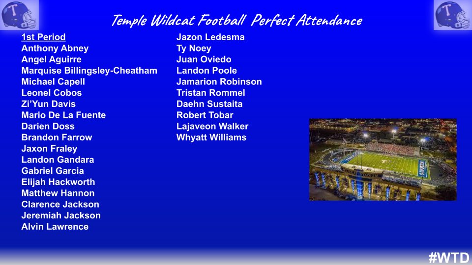 Temple Wildcat Football A/B Honor and Perfect Attendance for the 5th Six Weeks of the School Year.  

#WTD