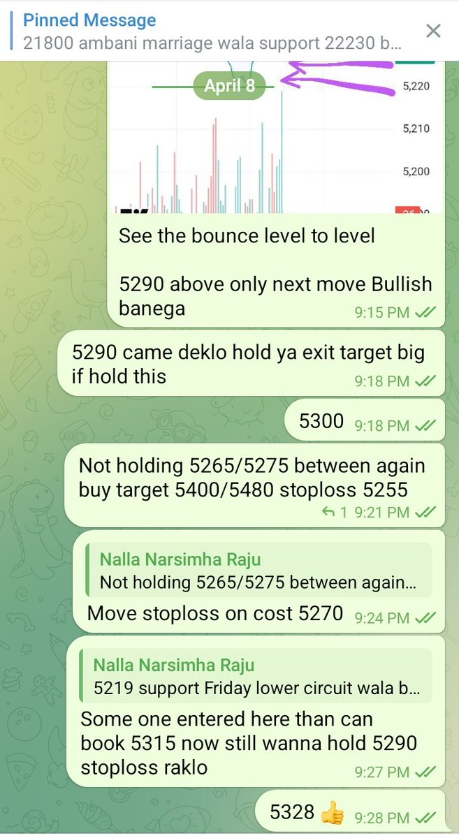 nallaraju2001's tweet photo. #Mcxcrude 5310 sell 5229 booked, #Crude 5227 buy 5328 done ✅ #Naturalgas 326.10 sell 309 booked, #ng 315 sold 307 booked #mcxoptions https://t.co/RGuKWMAWCb
