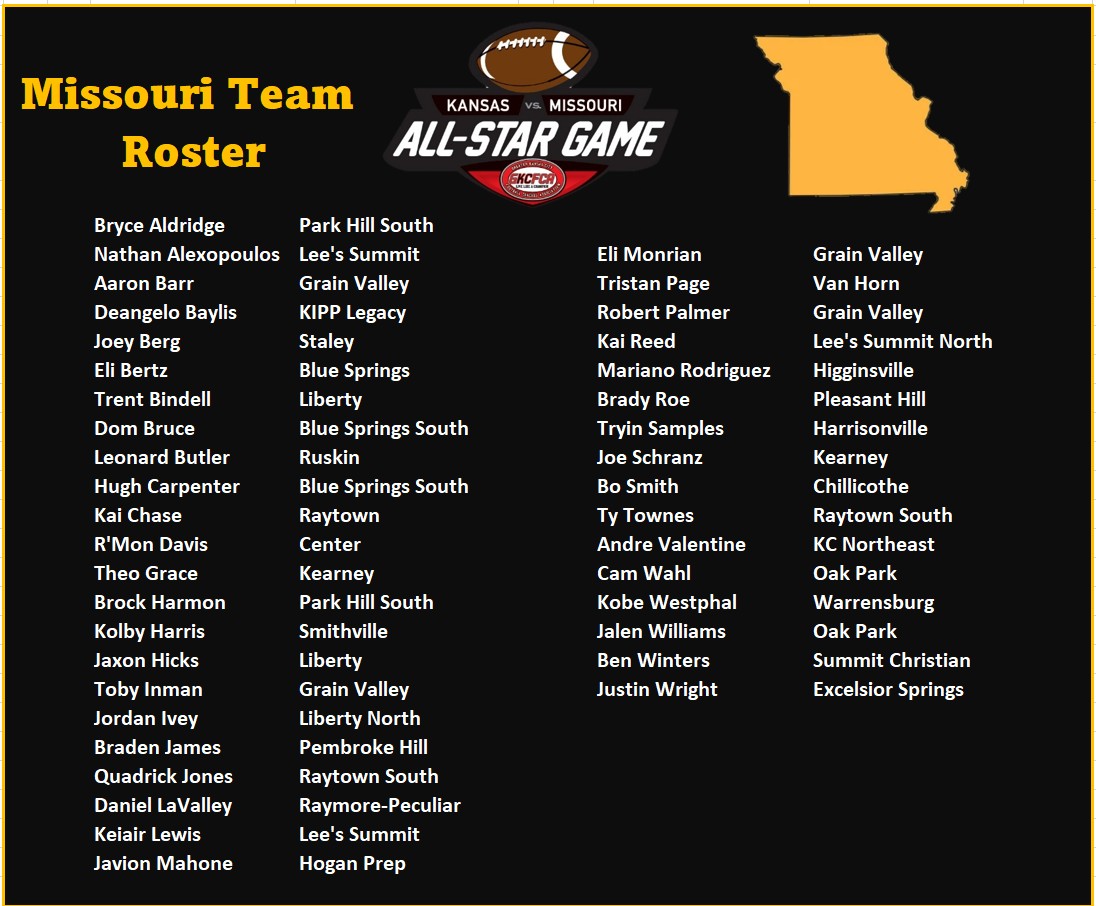 Excited to announce the Missouri Roster for the GKCFCA Kansas vs. Missouri All-Star game to be played at Liberty High School Friday June 6th! #BorderWarKC