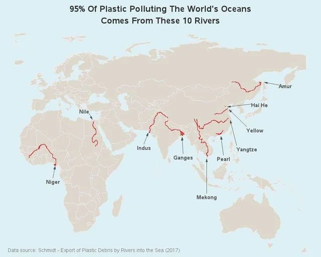 Babygravy9's tweet image. 95% of all plastic in the world’s seas and oceans comes from 10 rivers, 2 of which are in Africa and the rest are in Asia. The great lie of modern environmentalism is that anything we do in the West will make a difference as long as Asia and Africa continue to pollute like this.