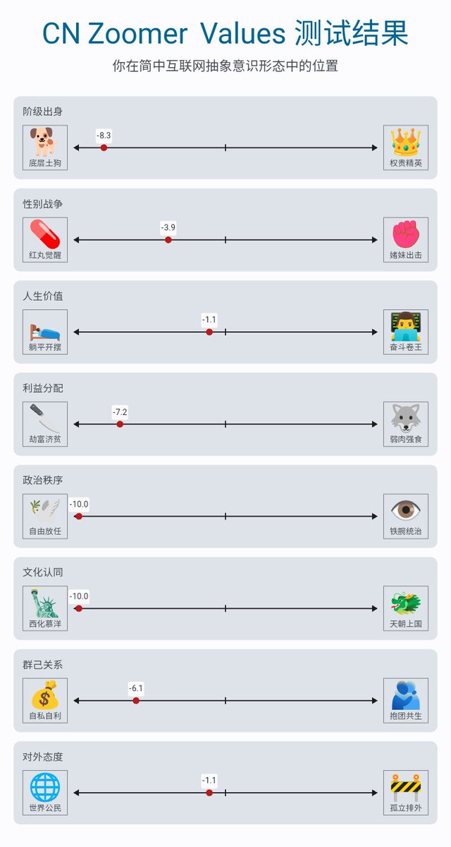 ⁎ ꒰ঌ ⁺⋆☆命運_Block☆⋆⁺໒꒱ ⁎ (@ggd2xiaojie) on Twitter photo 