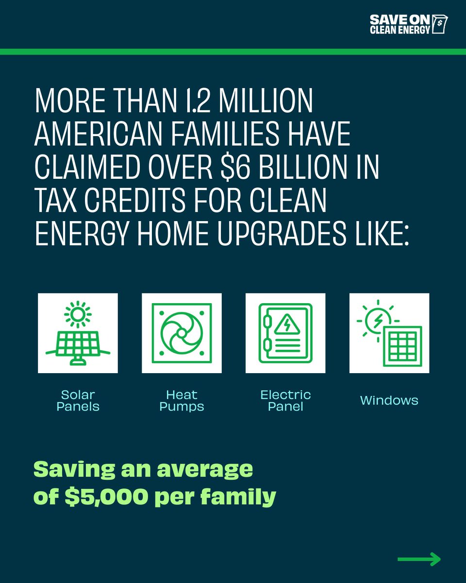 CivicNation's tweet photo. Millions of Americans have saved money on their taxes &amp; lowered their energy bills thanks to clean energy tax credits, but now these savings are on the chopping block.

From now until #TaxDay, we'll be sharing how you can #SaveOnCleanEnergy &amp; take action: https://t.co/J3FMczgbZk https://t.co/TYrYmjcPlK