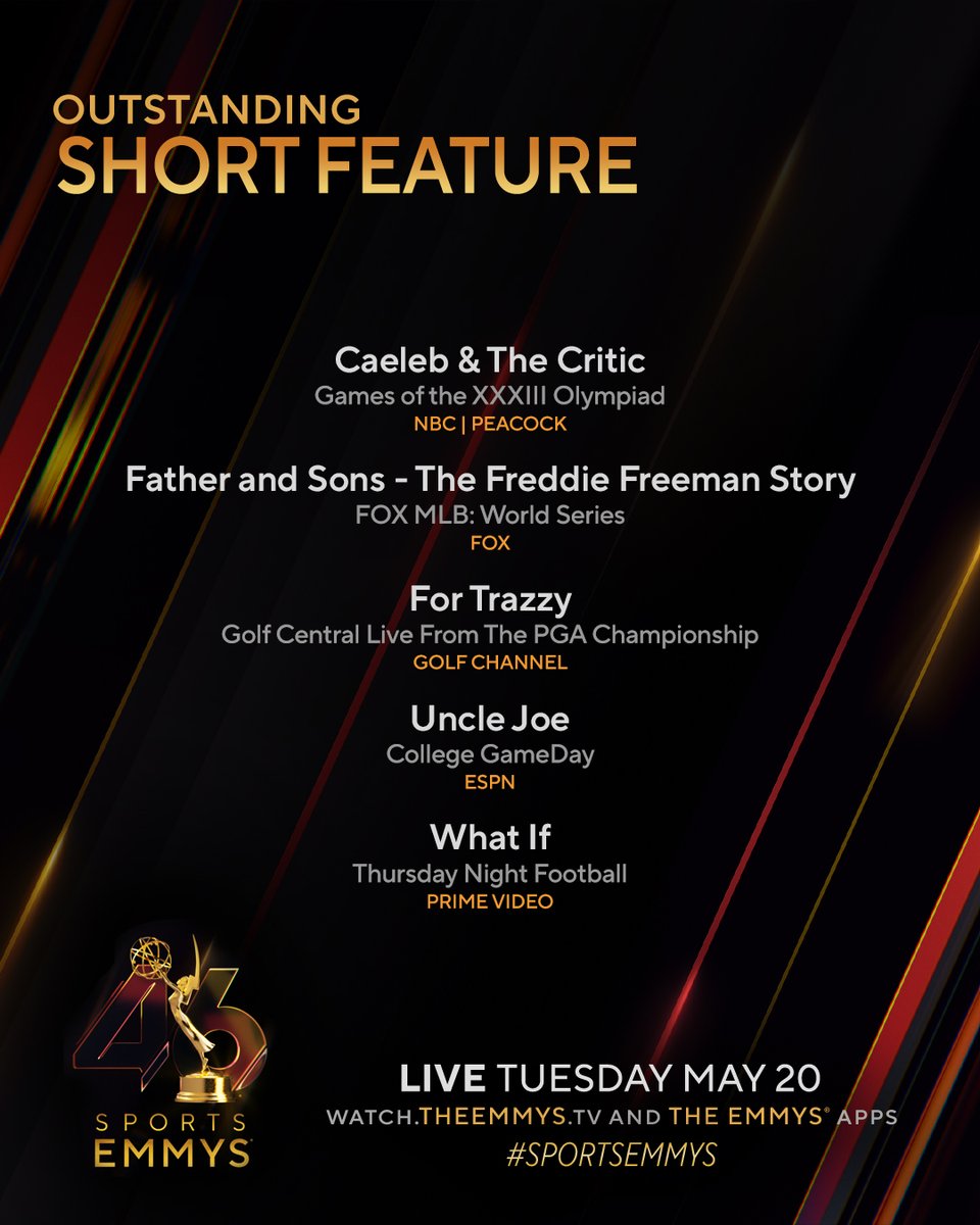 The Emmys (@theemmys) on Twitter photo The #SportsEmmys Nominees for Short Feature are:
- Caeleb & The Critic (<a href="/NBCSports/">NBC Sports</a> <a href="/peacock/">Peacock</a>)
- Father and Sons - The Freddie Freeman Story (@foxsports)
- For Trazzy (<a href="/GolfChannel/">Golf Channel</a>)
- Uncle Joe (@collegegameday (<a href="/espn/">ESPN</a>)
- What If (@primevideo) The #SportsEmmys Nominees for Short Feature are:
- Caeleb & The Critic (<a href="/NBCSports/">NBC Sports</a> <a href="/peacock/">Peacock</a>)
- Father and Sons - The Freddie Freeman Story (@foxsports)
- For Trazzy (<a href="/GolfChannel/">Golf Channel</a>)
- Uncle Joe (@collegegameday (<a href="/espn/">ESPN</a>)
- What If (@primevideo)