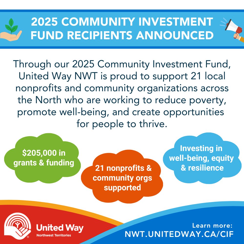 📣 We’re proud to announce funding for 21 incredible nonprofits &amp; community groups across the NWT through our 2025 Community Investment Fund to help enable vital local work that reduces poverty, promotes well-being &amp; helps communities thrive.

Learn more: nwt.unitedway.ca/cif/2025-commu…