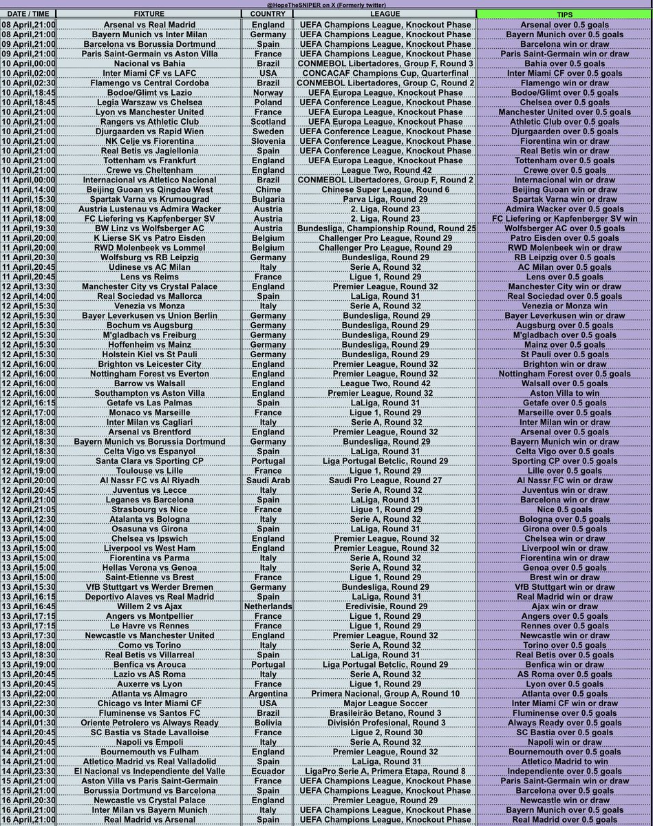HELLO BEAUTIFUL PEOPLE 🍃✨HERE’S A NEW CHART FOR THE WEEK✍️WILL BE DROPPING VOUCHERS SOON💚STAY TUNE✅

📝Edit,CREATE YOUR BETSLIP FROM HERE
⏳KICK OFF 21:00 (GMT +2)

⚡️KINDLY LIKE AND REPOST FOR OTHERS TO EAT AS WELL🤝