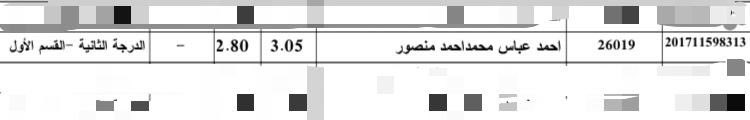 (واخر دعواهم ان الحمدلله رب العالمين)
الحمدلله على التمام والكمال اللهم لك الحمد والشكر كما ينبغي لجلال وجهك ولعظيم سلطانك اللهم لك الحمد حتى ترضى ولك الحمد اذا رضيت ولك الحمد بعد الرضا❤️❤️
اسأل الله حياة عمليه ومهنيه موفقه كلها نجاحات ورضا❤️❤️❤️