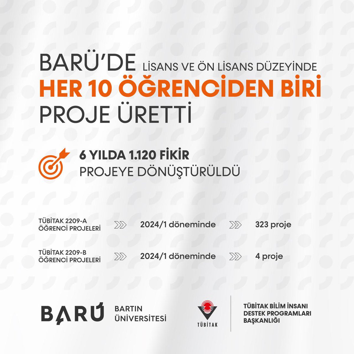ORHAN UZUN (@uzun_orhan) on Twitter photo 📌Her 10 öğrencimizden biri proje üretti.
🎯TÜBİTAK 2209-A kapsamında son 6 yılda 1.120 projemiz desteklendi.
Bu başarı; Türkiye'nin bilim yolculuğuna, gençliğin azmine ve geleceğe olan inancımıza güç katıyor.
Bu gurur senin #BARÜ’lü 👏
<a href="/Tubitak/">TÜBİTAK</a> <a href="/TubitakBIDEB/">TÜBİTAK BİDEB</a> <a href="/ProfOrhanAydin/">Prof. Dr. Orhan Aydın</a> 📌Her 10 öğrencimizden biri proje üretti.
🎯TÜBİTAK 2209-A kapsamında son 6 yılda 1.120 projemiz desteklendi.
Bu başarı; Türkiye'nin bilim yolculuğuna, gençliğin azmine ve geleceğe olan inancımıza güç katıyor.
Bu gurur senin #BARÜ’lü 👏
<a href="/Tubitak/">TÜBİTAK</a> <a href="/TubitakBIDEB/">TÜBİTAK BİDEB</a> <a href="/ProfOrhanAydin/">Prof. Dr. Orhan Aydın</a>