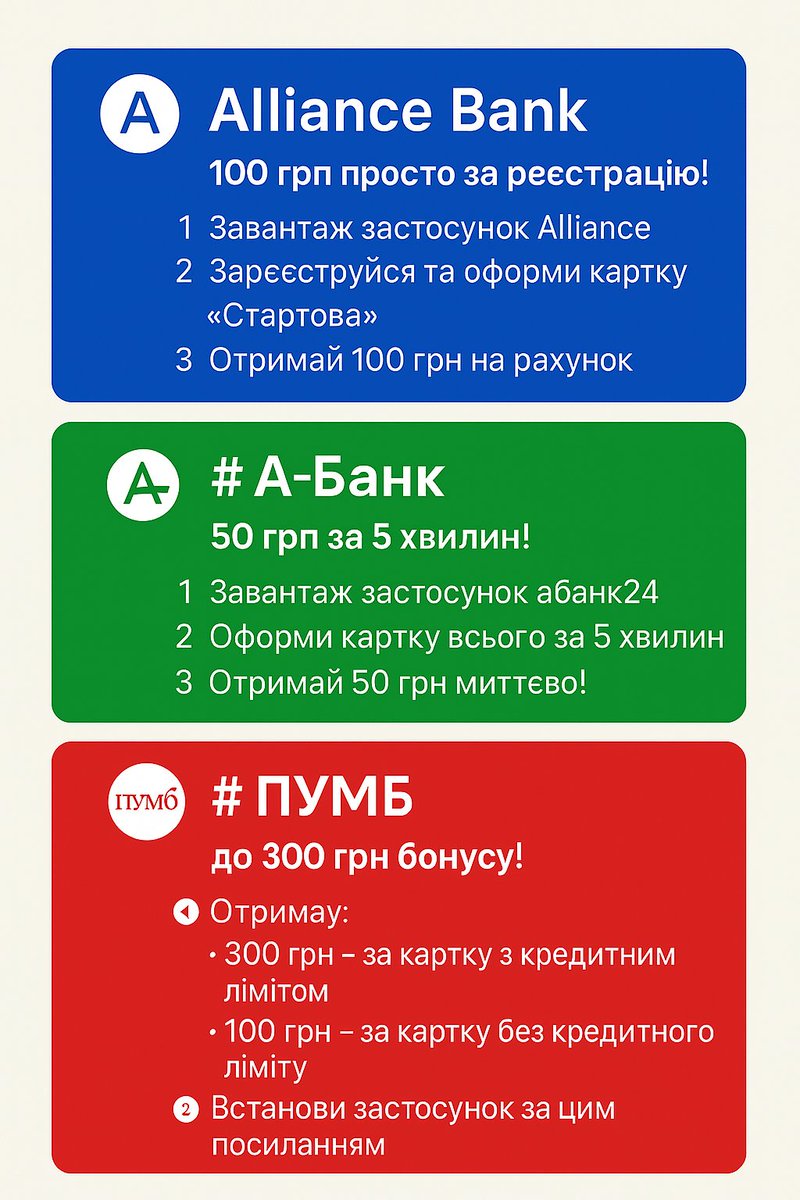 AlexRomanchuk4's tweet photo. Завантаж застосунок Alliance https://t.co/M2GX1z9eEr
Отримай 100 грн на рахунок 💸
🟢 A-Банк — 50 грн за 5 хвилин!
Завантаж застосунок aBank24  https://t.co/3kP0R8Sa8t
 за 5 хвилин   50 грн! 
🔴 ПУМБ — до 300 грн бонусу!
Завантаж застосунок ПУМБ  https://t.co/sCOHiWVHBk https://t.co/MzqWSlMU7n