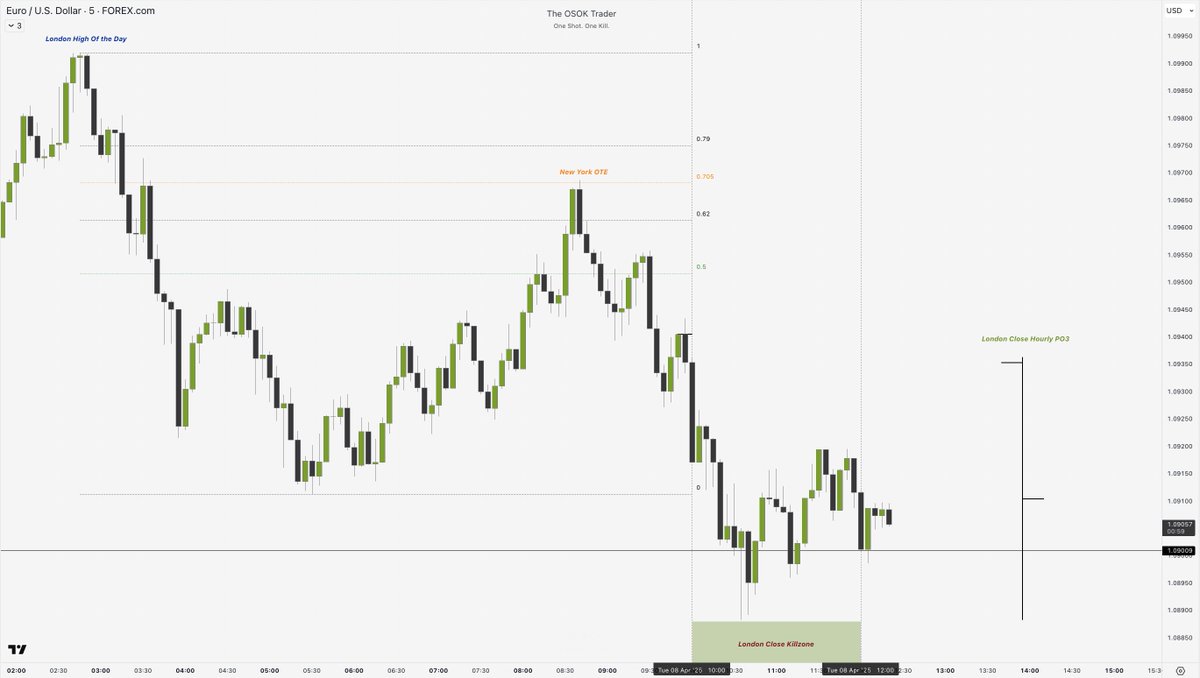 The OSOK Trader tweet media