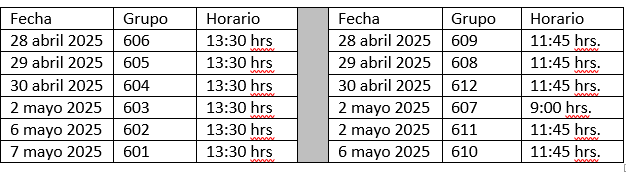 Padres de familia y alumnos de 6to semestre.
Se les informa que se llevaran a cabo reuniones para explicar los procedimientos para la obtención de documentos oficiales
1.- Certificado Total de Estudios
2.- Título profesional