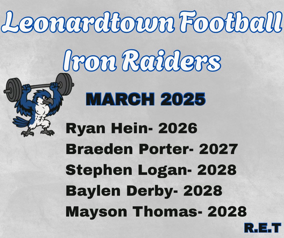 Congrats to our Iron Raiders for the month of March!  #RET #IronRaider