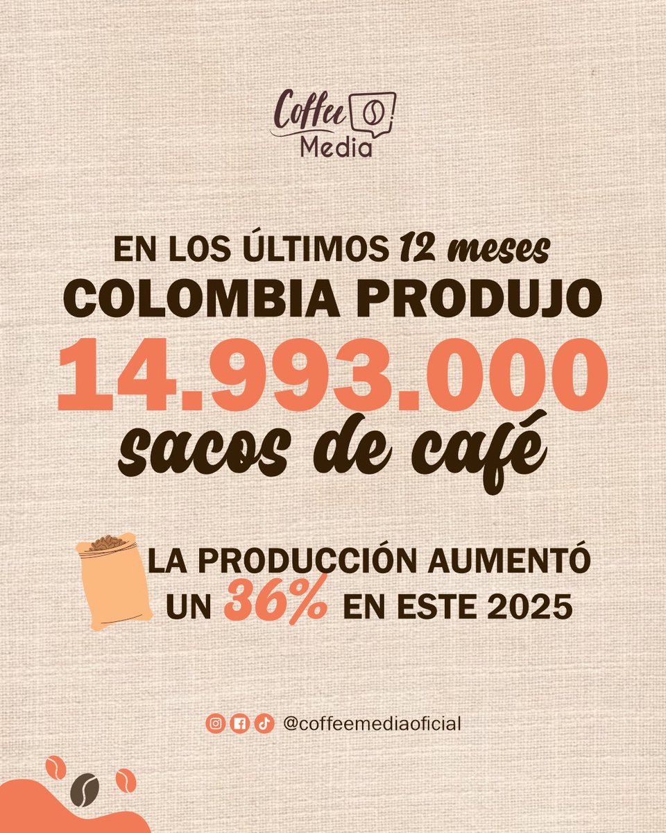 Coffee Media tweet media