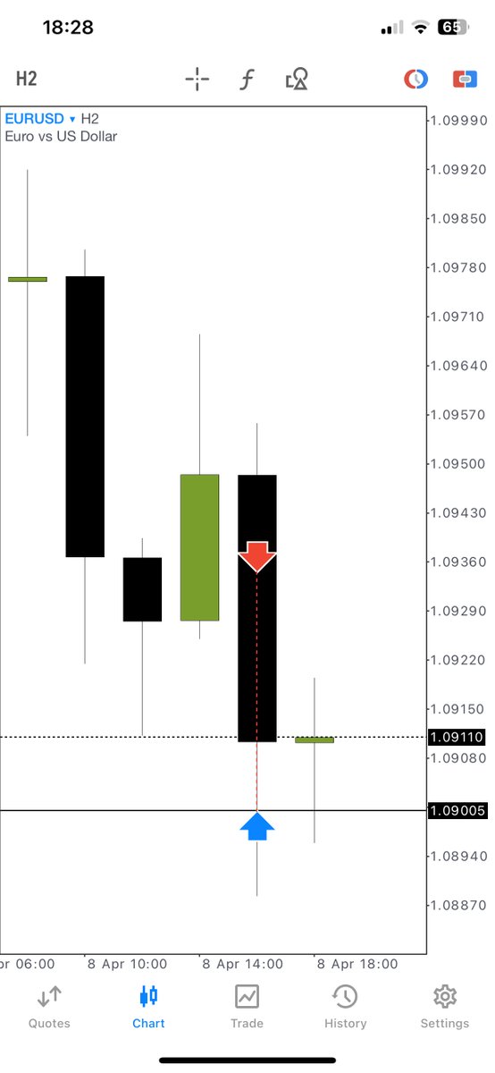 The OSOK Trader tweet media