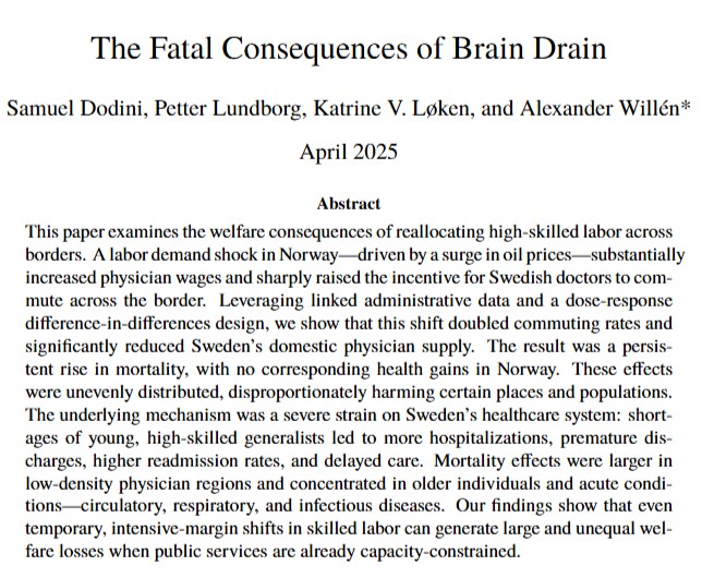 Sam Dodini (@microsamonomics) on Twitter photo 🚨
What happens when you take a bunch of human capital out of a local economy? Is brain drain a real thing & what are the consequences? In a new paper, we shed light on this in the context of highly developed economies: Sweden and Norway. <a href="/ALPWillen/">Alexander Willén</a> <a href="/KatrineLoken/">Katrine Vellesen Løken</a> <a href="/PetterLundborg/">Petter Lundborg</a> 🚨
What happens when you take a bunch of human capital out of a local economy? Is brain drain a real thing & what are the consequences? In a new paper, we shed light on this in the context of highly developed economies: Sweden and Norway. <a href="/ALPWillen/">Alexander Willén</a> <a href="/KatrineLoken/">Katrine Vellesen Løken</a> <a href="/PetterLundborg/">Petter Lundborg</a>